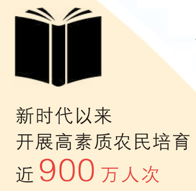 農業農村人才  　　人才是鄉村全面振興的重要力量。我國鄉村人才隊伍質量結構持續改善，一大批有文化、懂技術、善經營、會管理的新農人投身鄉村、逐夢農業藍海。2012—2023年，全國返鄉入鄉創業人員數量累計達1320萬人，成為推動鄉村發展的重要力量。